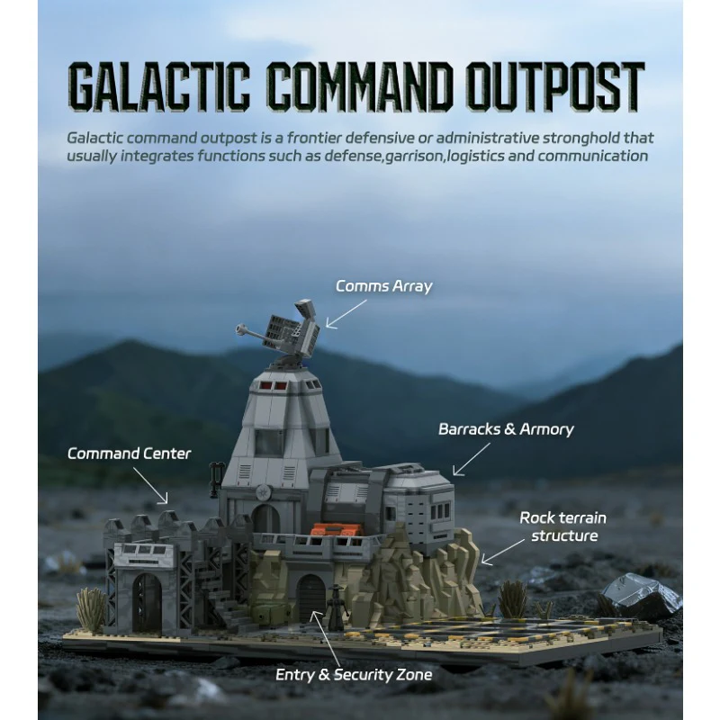 1888pcs MX GALACTIC COMMAND OUTPOST - Image 2