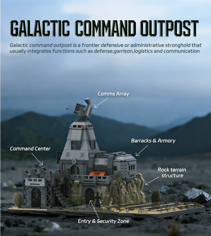 1888pcs MX GALACTIC COMMAND OUTPOST - Image 9