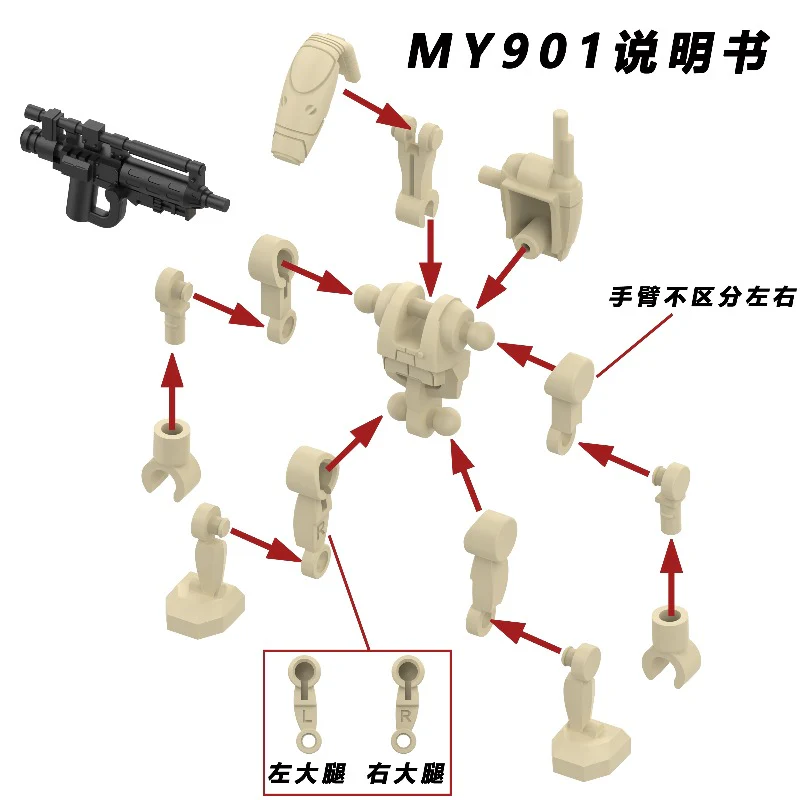 MY901-905 Star Wars series minifigure (new, updating) - Image 13